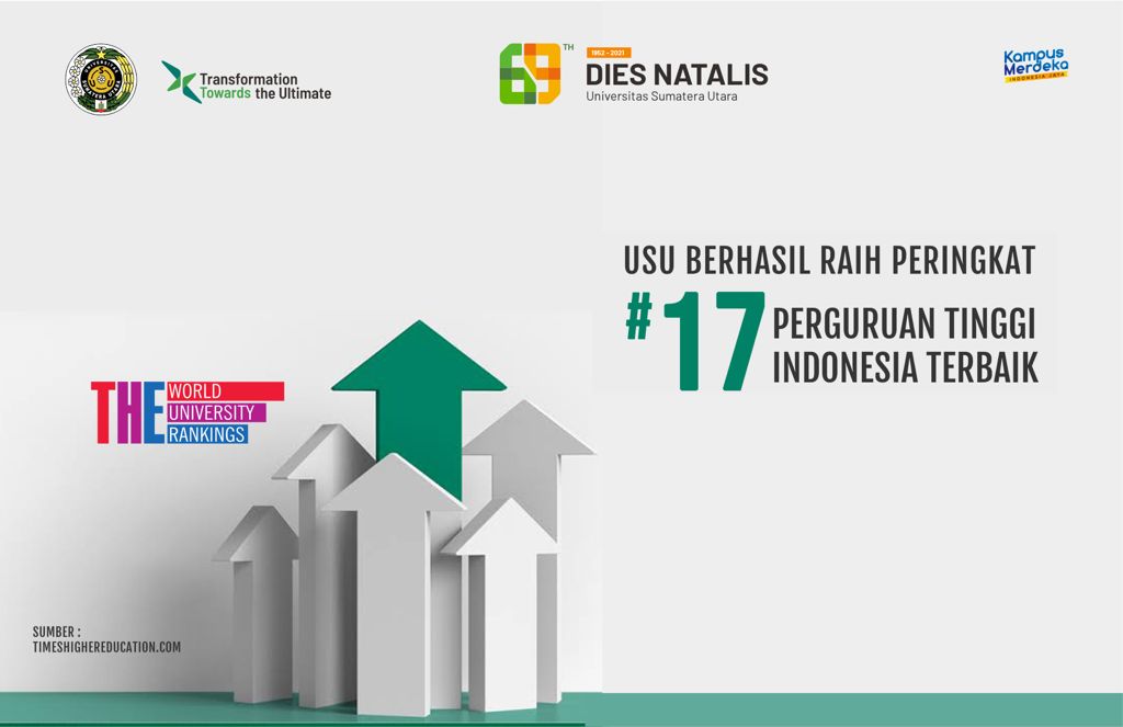 USU Peringkat 17 Universitas Terbaik di Indonesia Versi THE WUR 2022